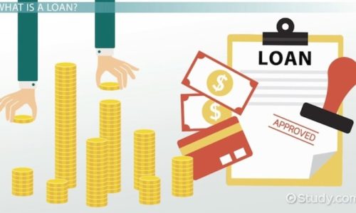 What are the characteristics of business loan?