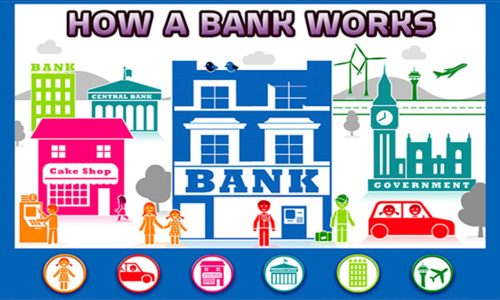Do banks make money from loans?