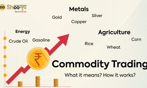 The Highs and Lows of Commodity Trading in Current Markets